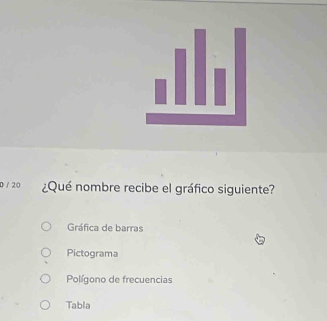 0 / 20 ¿Qué nombre recibe el gráfico siguiente?
Gráfica de barras
Pictograma
Polígono de frecuencias
Tabla