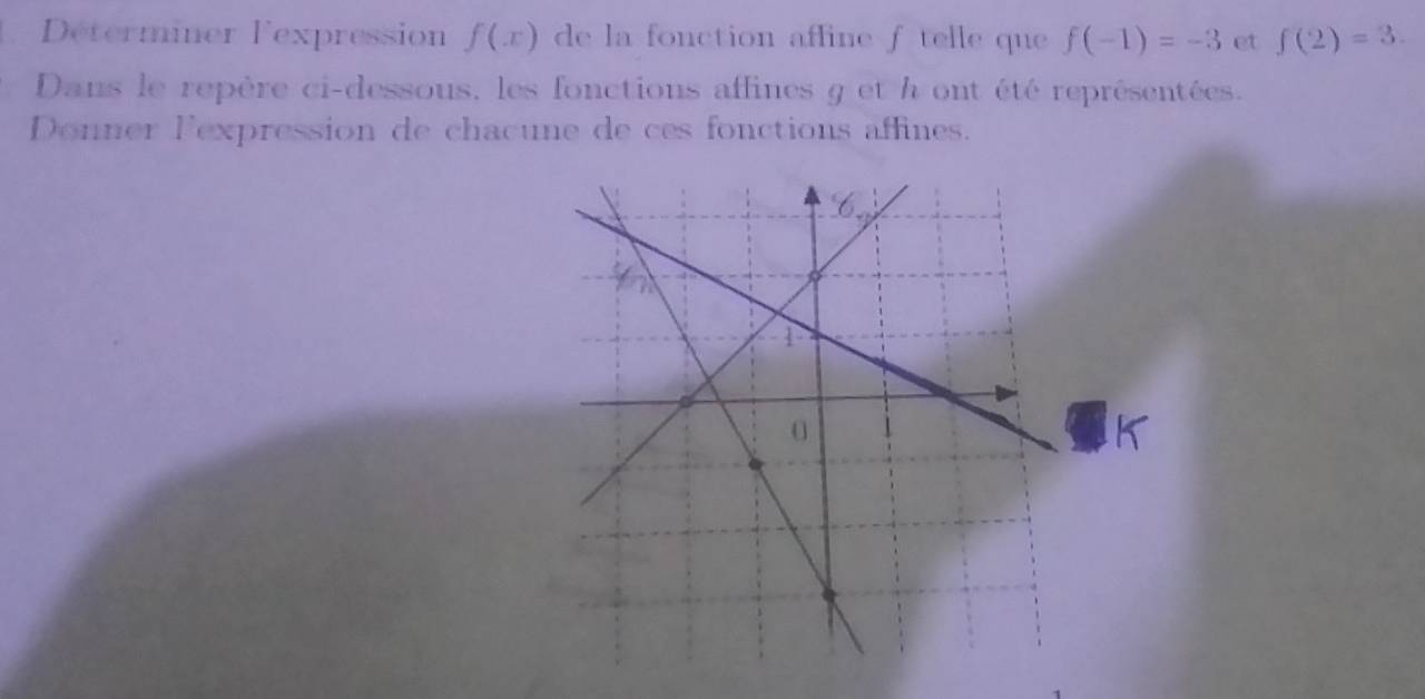 Determiner lexpression f(x) de la fonction afline f telle que f(-1)=-3 et f(2)=3.
Dans le repère ci-dessous, les fonctions affines g et h ont été représentées.
Donner lexpression de chacune de ces fonctions affines.
K