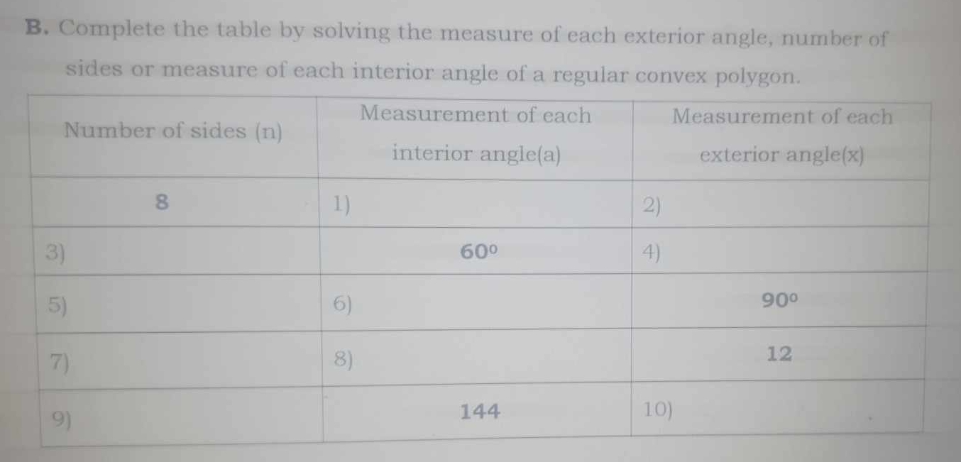 Complete the table by solving the measure of each exterior angle, number of
sides or measure of each interior angle of a regular convex polygon.