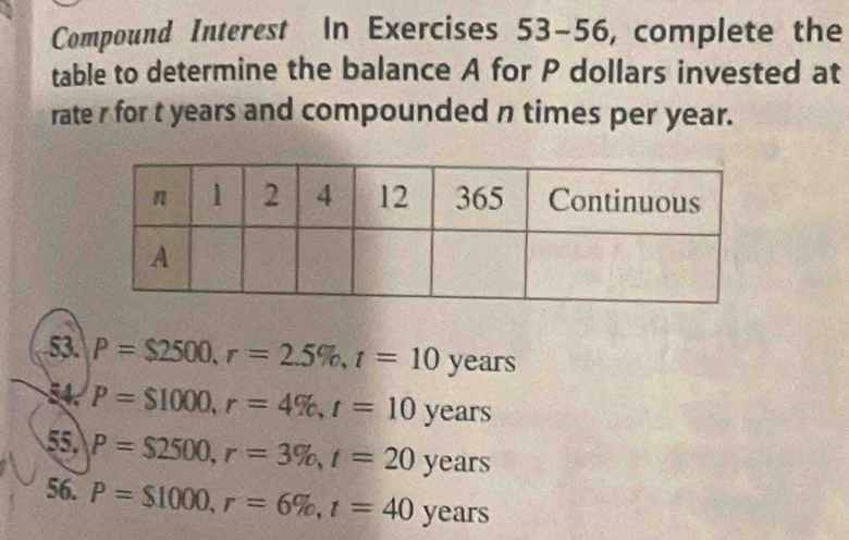 Compound Interest In Exercises 53-56, complete the 
table to determine the balance A for P dollars invested at 
rate r for t years and compounded n times per year. 
53. P=$2500, r=2.5% , t=10years
54. P=$1000, r=4% , t=10years
55 P=$2500, r=3% , t=20years
56. P=$1000, r=6% , t=40years