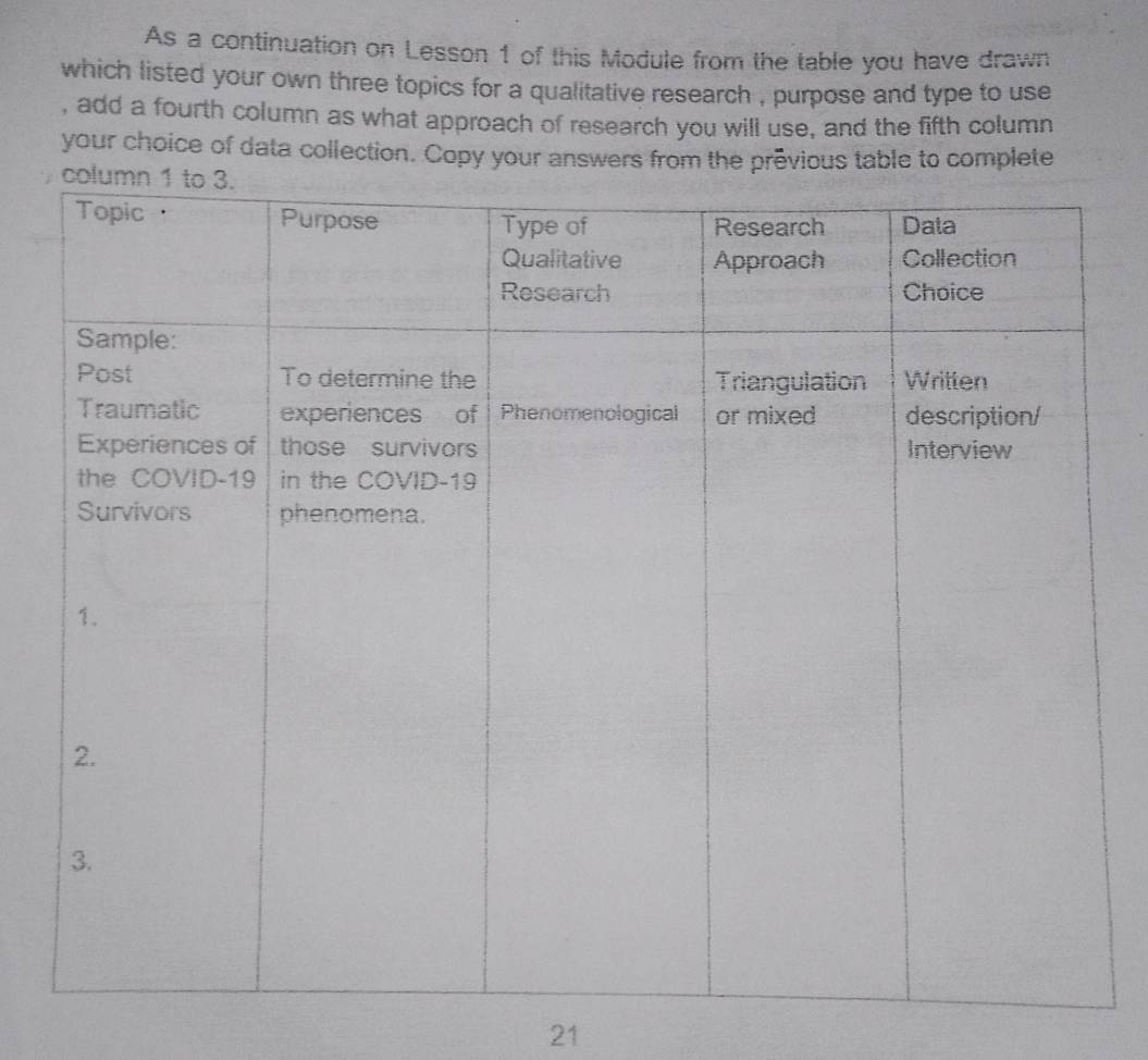 As a continuation on Lesson 1 of this Module from the table you have drawn 
which listed your own three topics for a qualitative research , purpose and type to use 
, add a fourth column as what approach of research you will use, and the fifth column 
your choice of data collection. Copy your answers from the prêvious table to complete 
21