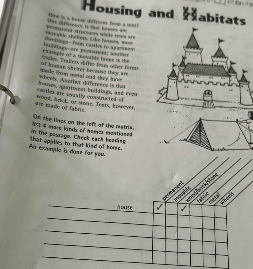 Housing and abitats
How is a house different from a tent?
One difference is that houses are
permanent structures while tents are
movable shelters. Like houses, most
dwellings-from castles to apartment
buildings--are permanent; another
example of a movable home is the
trailer. Trailers differ from other forms
of human shelter because they are
made from metal and they have
wheels. Another difference is that
houses, apartment buildings, and even
castles are usually constructed of
wood, brick, or stone. Tents, however,
are made of fabric.
On the lines on the left of the matrix,
list 4 more kinds of homes mentioned
in the passage. Check each heading
that applies to that kind of home.
An example is done for you.
vood/brick/ston
ermanent
movable
fabric
wheels
metal
house