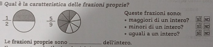 Qual è la caratteristica delle frazioni proprie?
Queste frazioni sono:
 5/9 
maggiori di un intero? sì NO
minori di un intero? sǐ NO
uguali a un intero? si NO
Le frazioni proprie sono _dell'intero.