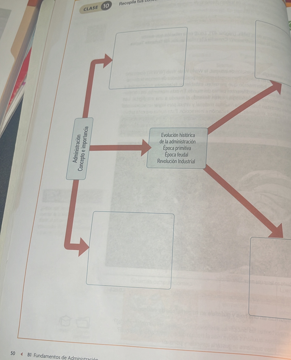 CLASE 10 
Recopila tus c01
50 B1 Fundamentos de Administ