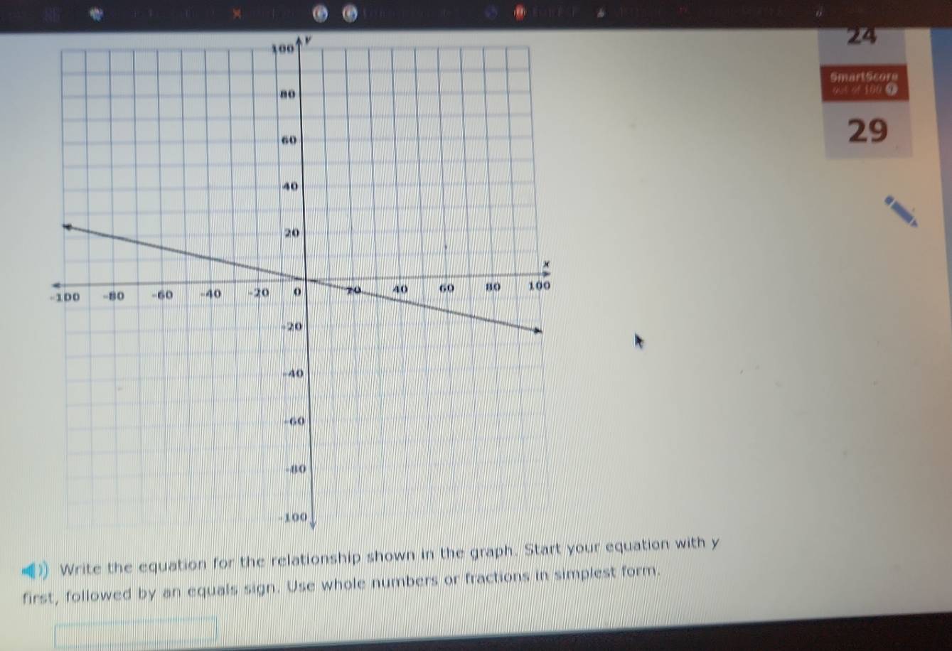 × 
24 
SmartScors 
o 100 0 
29 
) Write the equation for the relationship shown in the graph. Start your equation with y
first, followed by an equals sign. Use whole numbers or fractions in simplest form.