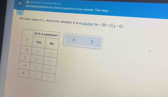 Arithmetic and Algebra Review 
Identifying solutions to a linear equation in one varlable: Two-step... 
For each value of y, determine whether it is a solution to -20=2(y-6). 
×