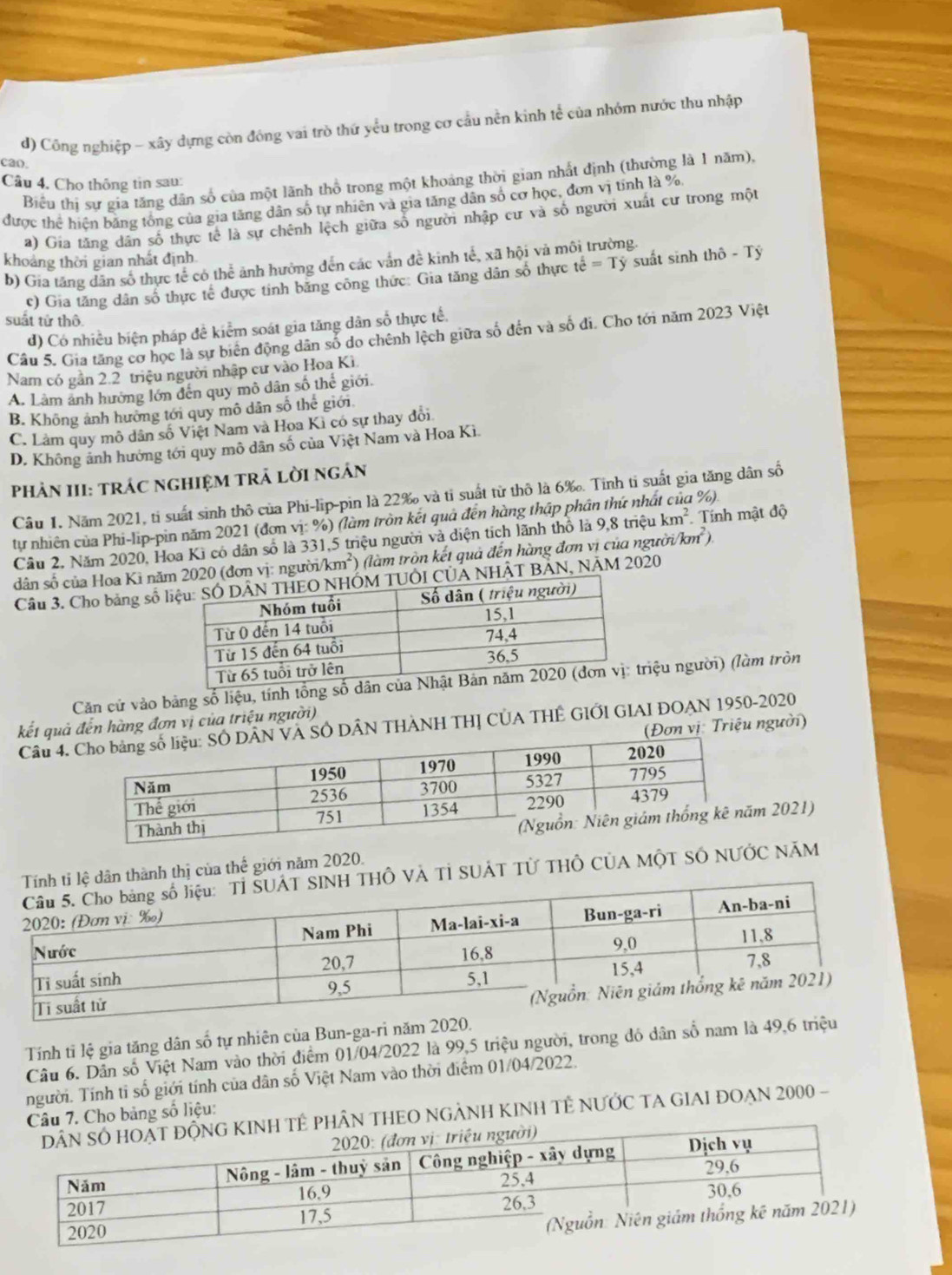 Công nghiệp - xây dựng còn đồng vai trò thứ yểu trong cơ cầu nền kinh tế của nhóm nước thu nhập
can
Biểu thị sự gia tăng dân số của một lãnh thổ trong một khoảng thời gian nhất định (thường là 1 năm),
Câu 4, Cho thông tin sau:
được thể hiện bằng tổng của gia tăng dân số tự nhiên và gia tăng dân số cơ học, đơn vị tính là %
a) Gia tăng dân số thực tế là sự chênh lệch giữa số người nhập cư và số người xuất cư trong một
khoảng thời gian nhất định
b) Gia tăng dân số thực tế có thể ảnh hưởng đến các vấn đề kinh tế, xã hội và m g.
c) Gia tăng dân số thực tế được tinh băng công thức: Gia tăng dân số thực te=Ty suất sinh thô - Tý
suất tử thô.
d) Có nhiều biện pháp đề kiểm soát gia tăng dân số thực tế.
Câu 5. Gia tăng cơ học là sự biên động dân số do chênh lệch giữa số đến và số đi. Cho tới năm 2023 Việt
Nam có gần 2.2 triệu người nhập cư vào Hoa Kì.
A. Làm ảnh hướng lớn đến quy mô dân số thể giới.
B. Không ảnh hưỡng tới quy mô dân số thể giới
C. Làm quy mô dân số Việt Nam và Hoa Kì có sự thay đổi
D. Không ảnh hướng tới quy mô dân số của Việt Nam và Hoa Kì.
PhảN III: tRÁC nGHIệM tRẬ lờI ngân
Cầu 1. Năm 2021, ti suất sinh thô của Phi-lip-pin là 22‰ và tỉ suất từ thô là 6‰. Tinh ti suất gia tăng dân số
tự nhiên của Phi-lip-pin năm 2021 (đơn vị: %) (làm tròn kết quả đến hàng thập phân thứ nhất của %)
Cầu 2. Năm 2020, Hoa Kì có dân số là 331,5 triệu người và diện tích lãnh thổ là 9,8 triệu km^2 Tính mật độ
dân số của Hoa Kì năm2020 (đơn vị: người/k m^2 ) (làm tròn kết quả đến hàng đơn vị của người km^2)
Câu 3. Cho bảng số lÚA NHÂT BẢN, NÄM 2020
Căn cử vào bảng số liệu, tính tổng số riệu người) (làm tròn
kết quả đến hàng đơn vị của triệu người)
n vị: Triệu người)
Câu 4. DÂN THANH THỊ CÚA THÊ GIỚI GIAI ĐOAN 1950-2020
2021)
hành thị của thể giới năm 2020.
À Tỉ SUÁT Tử THÔ CÚA MộT SÔ NƯỚC NÃM
Tính tỉ lệ gia tăng dân số tự nhiên của Bun-ga-ri năm 2020.
Cầu 6. Dẫn số Việt Nam vào thời điểm 01/04/2022 là 99,5 triệu người, trong đó dân số nam là 49,6 triệu
người. Tính tỉ số giới tính của dân số Việt Nam vào thời điểm 01/04/2022.
Câu 7. Cho bảng số liệu:
PHÂN THEO NGẢNH KINH TÊ NƯỚC TA GIAI ĐOAN 2000 -