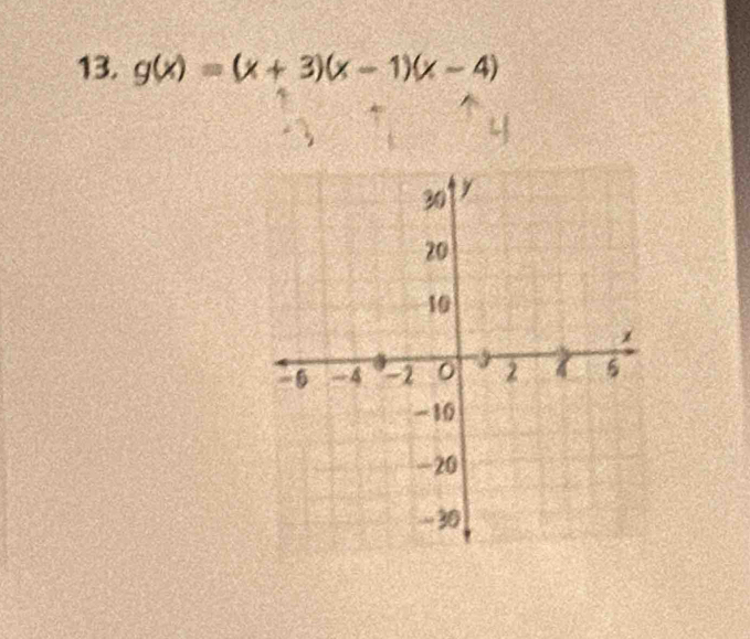 g(x)=(x+3)(x-1)(x-4)