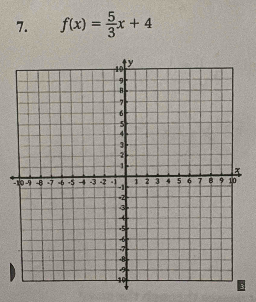 f(x)= 5/3 x+4