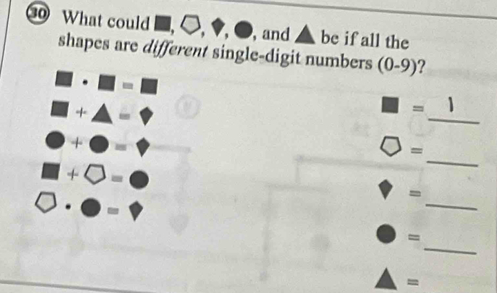 What could frac 1/2 , , and △ bc if all the 
shapes are different single-digit numbers (0-9) ?
□ · □ =□
□ +△ -□
_
□ =
bigcirc +bigcirc =?
bigcirc =
□ +bigcirc =bigcirc
_
bigcirc · bigcirc =? 
_
2 =
_
bigcirc =
-