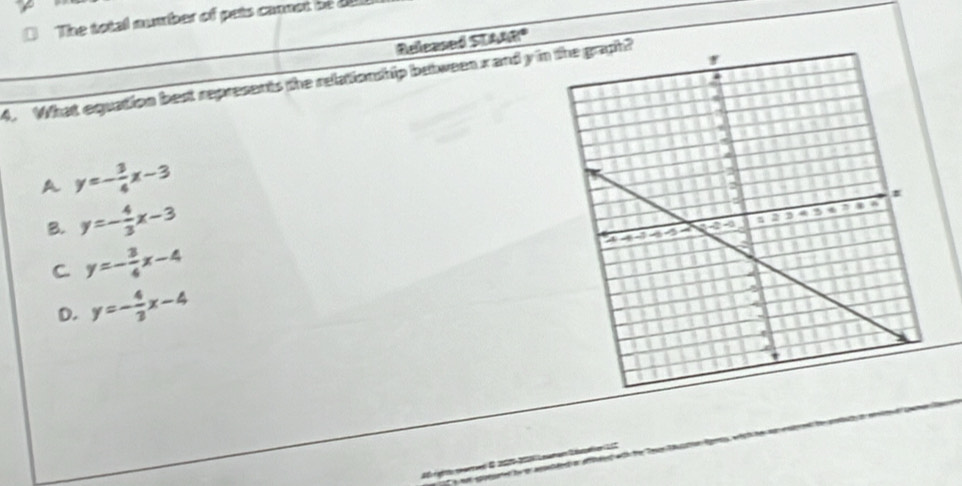 The total number of pets caret tf 
Released STAARº
4. What equation best represents the relationship betweenx and y in
A y=- 3/4 x-3
B. y=- 4/3 x-3
C y=- 3/4 x-4
D. y=- 4/3 x-4