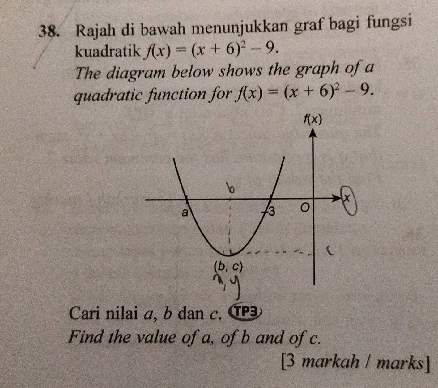 Rajah di bawah menunjukkan graf bagi fungsi
kuadratik f(x)=(x+6)^2-9.
The diagram below shows the graph of a
quadratic function for f(x)=(x+6)^2-9.
Cari nilai a, b dan c. CP
Find the value of a, of b and of c.
[3 markah / marks]