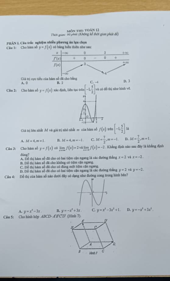 Môn thI: toán 12
Thời gian: 90 phút (Không kế thời gian phát đề)
PHẢN I. Câu trắc nghiệm nhiều phương án lựa chọn
Câu 1: Cho hàm số y=f(x) có bảng biển thiên như sau:
Giả trị cực tiểu của hàm số đã cho bằng
A. 0 B. 2 C. -4 D. 3
Câu 2: Cho hàm số y=f(x) xác định, liên tục trên [-1, 5/2 ]. và có đồ thị như hình vẽ.
Giá trị lớn nhất M và giá trị nhỏ nhất m của hàm số f(x) trên [-1, 5/2 ] lá
A. M=4,m=1. B. M=4,m=-1. C. M= 7/2 ,m=-1. D. M= 7/2 ,m=1.
Câu 3: Cho hàm số y=f(x) có limlimits _xto +∈fty f(x)=2 và limlimits _xto -∈fty f(x)=-2. Khẳng định nào sau đây là khẳng định
dùng?
A. Đổ thị hàm số đã cho có hai tiệm cận ngang là các đường thắng x=2 và x=-2.
B. Đồ thị hàm số đã cho không có tiệm cận ngang.
C. Đồ thị hàm số đã cho có đúng một tiệm cận ngang.
D. Đồ thị hàm số đã cho có hai tiệm cận ngang là các đường thắng y=2 và y=-2.
Câu 4: Đồ thị của hàm số nào dưới đây có đạng như đường cong trong hình bên?
A. y=x^3-3x. B. y=-x^3+3x. C. y=x^3-3x^2+1. D. y=-x^3+3x^2.
Câu 5: Cho hình hộp ABCD A'B'C' ブ (Hình 7).