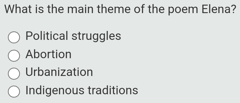 What is the main theme of the poem Elena?
Political struggles
Abortion
Urbanization
Indigenous traditions