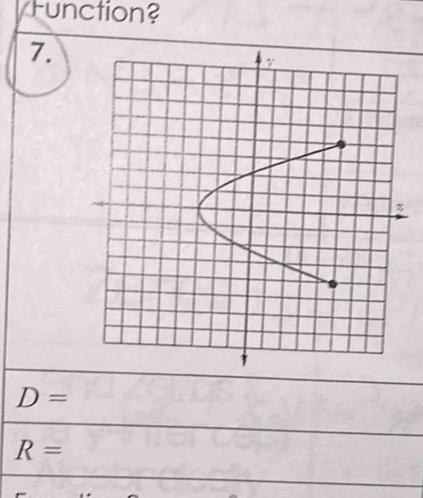 Function? 
7.
D=
R=