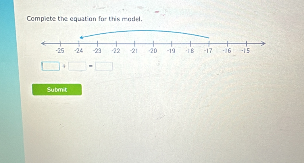 Complete the equation for this model.
□ +□ =□
Submit