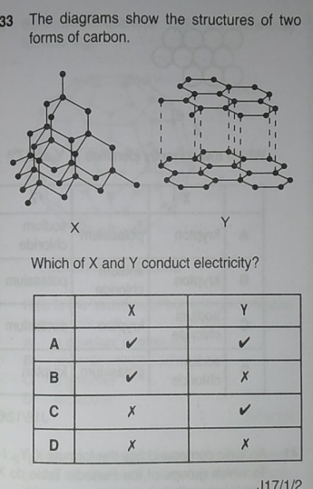 Solved: The diagrams show the structures of two forms of carbon. Y ...