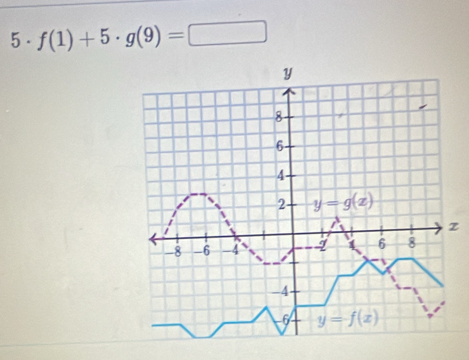 6· f(1)+5· g(9)=□
z