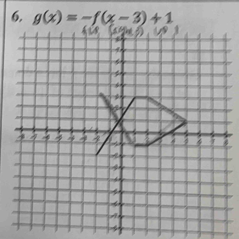 6, g(x)=-f(x-3)+1