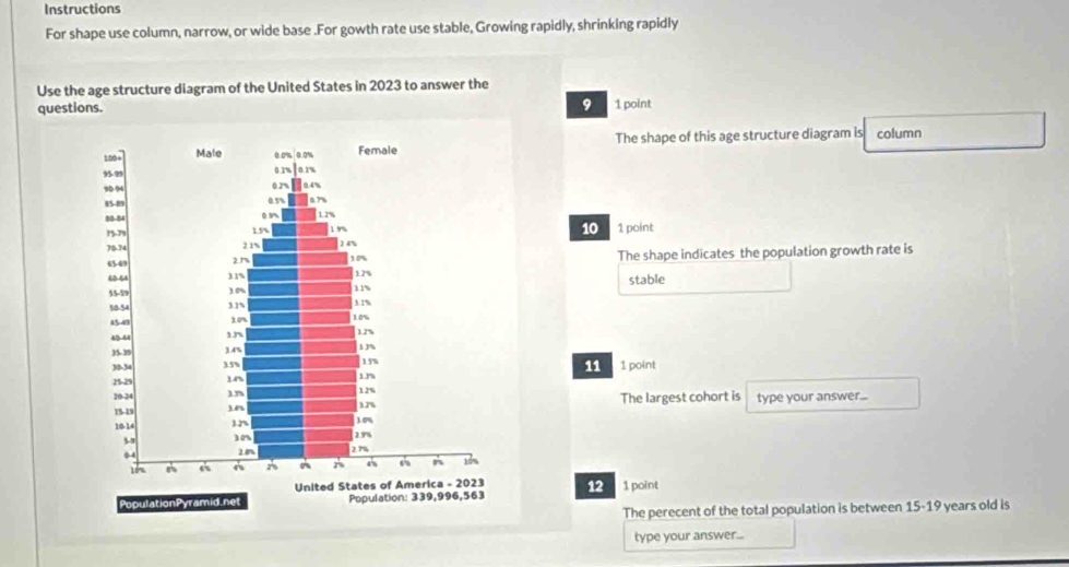 Instructions 
For shape use column, narrow, or wide base .For gowth rate use stable, Growing rapidly, shrinking rapidly 
Use the age structure diagram of the United States in 2023 to answer the 
9 
questions. 1 point 
The shape of this age structure diagram is column 
10 1 point 
The shape indicates the population growth rate is 
stable 
11 
1 point 
The largest cohort is type your answer... 
12 1 point 
The perecent of the total population is between 15-19 years old is 
type your answer...