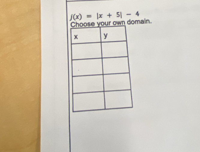 j(x)=|x+5|-4
wn domain.