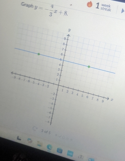 week 
Graph y=- 4/3 x+8. streak 
3 of 5 ) o