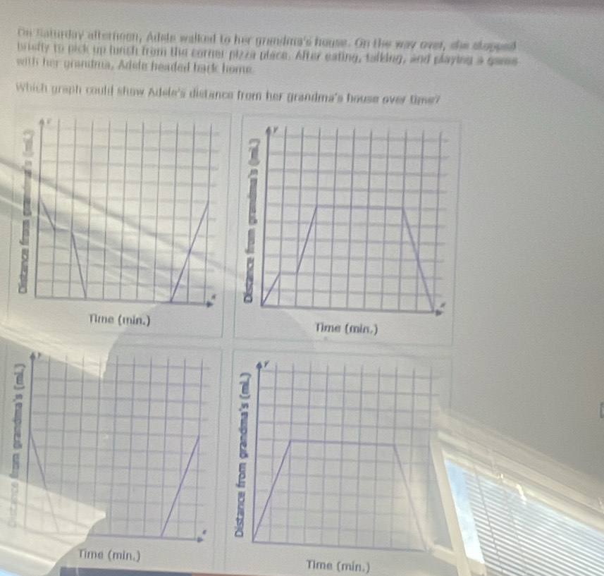 On Naturday alternoon, Adels walked to her grandma's house. On the way over, she stopeed 
briefty to pick up lunsh from the corner pizza place. After eating, talking, and playing a casss 
with her grandma, Adele headed back home. 
wWhich graph could show Adele's distance from her grandma's house over time? 
Time (min.)