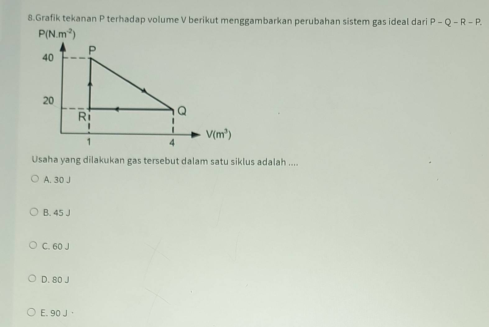 Grafik tekanan P terhadap volume V berikut menggambarkan perubahan sistem gas ideal dari P-Q-R-P.
P(N.m^(-2))
Usaha yang dilakukan gas tersebut dalam satu siklus adalah ....
A. 30 J
B. 45 J
C. 60 J
D. 80 J
E. 90 J·