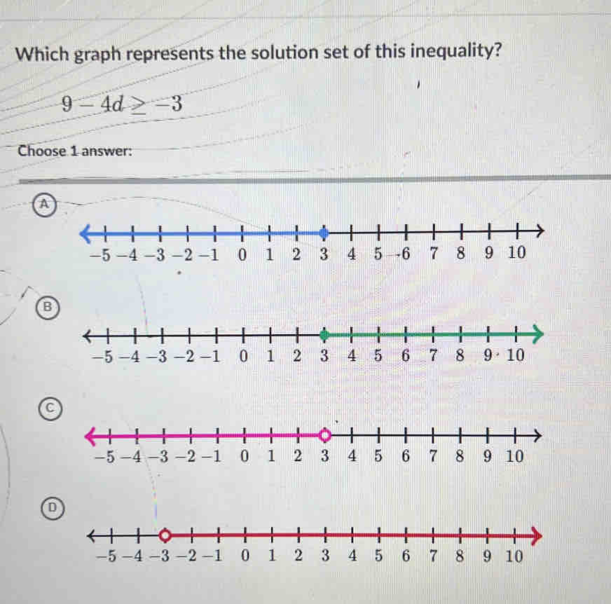 Which graph represents the solution set of this inequality?
9-4d≥ -3
Choose 1 answer:
a
B
C
D