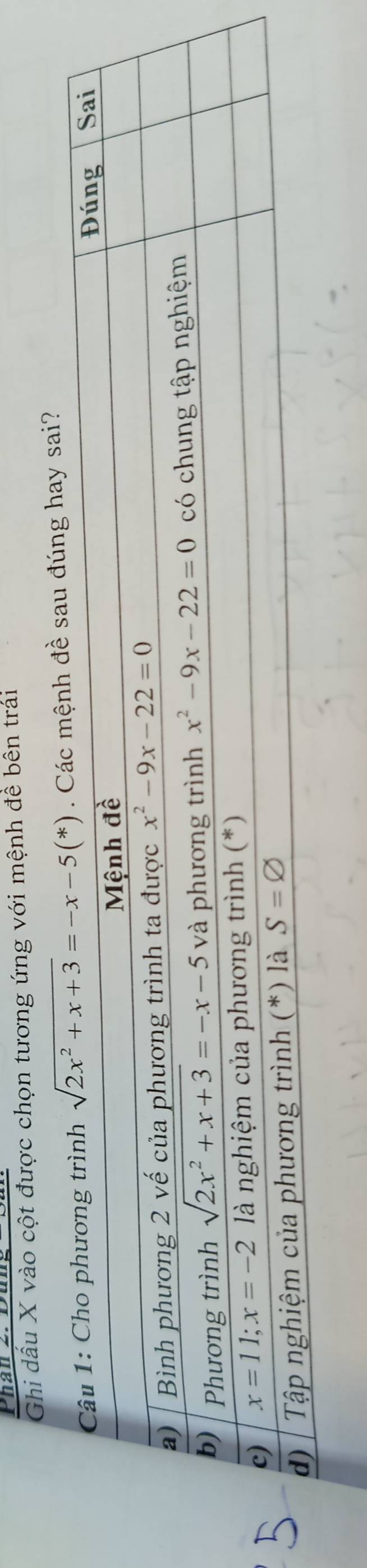 Phân é P
Ghi dầu X vào cột được chọn tương ứng với mệnh đề bên trái
sqrt(2x^2+x+3)=-x-5(*). Các mệnh đề sau đúng hay sai?