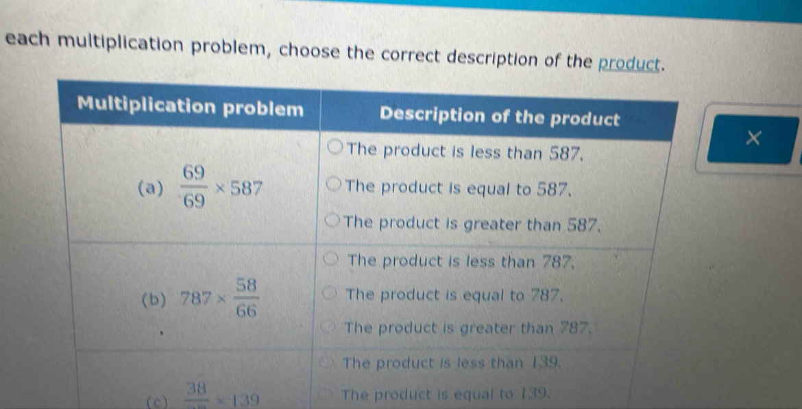 each multiplication problem, choose the correct description of the product.
( c ) frac 38* 139
The product is equal to 139.