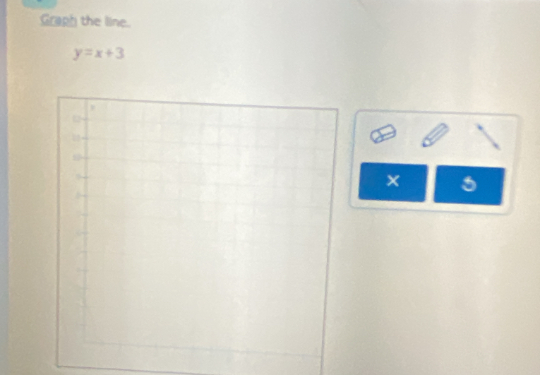 Graph the line.
y=x+3
×