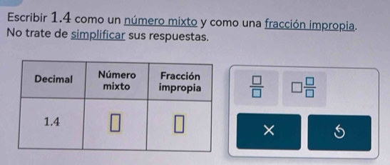 Escribir 1.4 como un número mixto y como una fracción impropia.
No trate de simplificar sus respuestas.
 □ /□   □  □ /□  
×