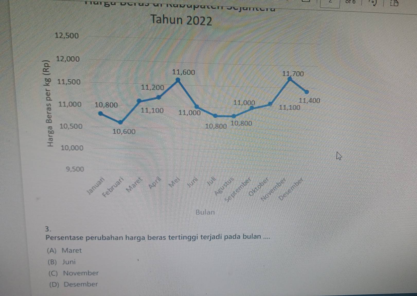 OT O
* Jojantera
3.
Persentase perubahan harga beras tertinggi terjadi pada bulan ....
(A) Maret
(B) Juni
(C) November
(D) Desember