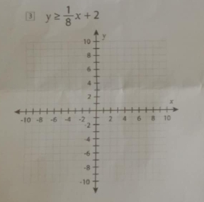 3 y≥  1/8 x+2