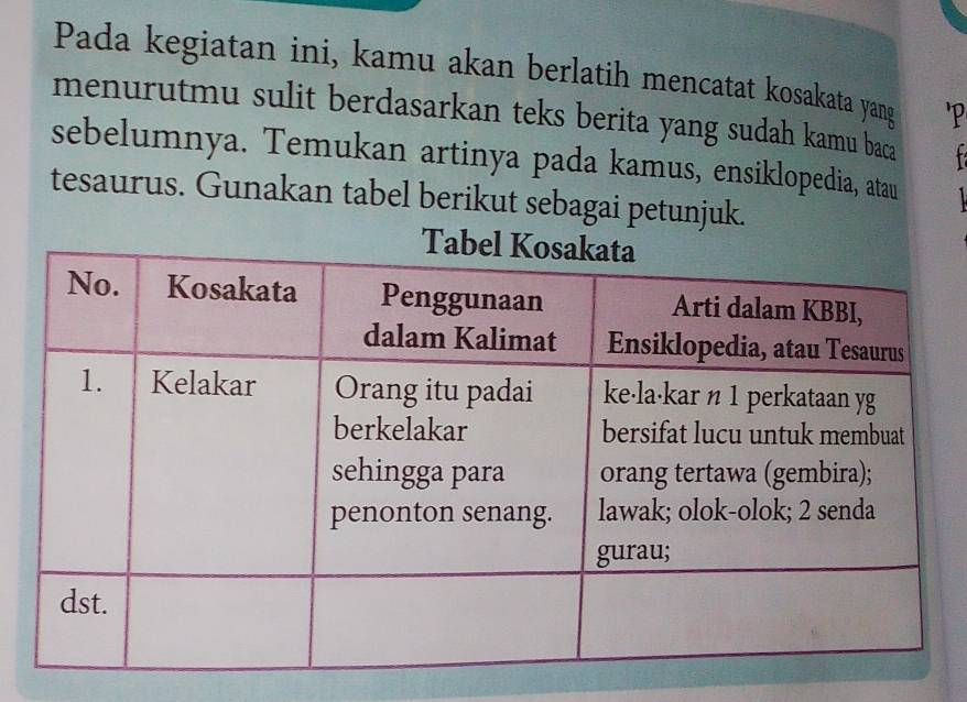 Pada kegiatan ini, kamu akan berlatih mencatat kosakata yang 'P 
menurutmu sulit berdasarkan teks berita yang sudah kamu baca 
sebelumnya. Temukan artinya pada kamus, ensiklopedia, atau 
tesaurus. Gunakan tabel berikut sebagai petunjuk.