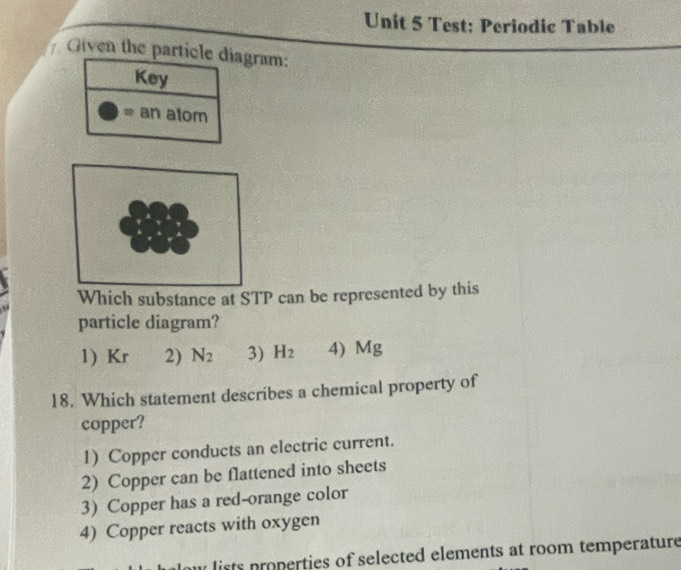 Test: Periodic Table
Given the partgram:
Which substance at STP can be represented by this
particle diagram?
1) Kr 2) N_2 3) H_2 4) Mg
18. Which statement describes a chemical property of
copper?
1) Copper conducts an electric current.
2) Copper can be flattened into sheets
3) Copper has a red-orange color
4) Copper reacts with oxygen
ists  p roperties of selected elements at room temperature