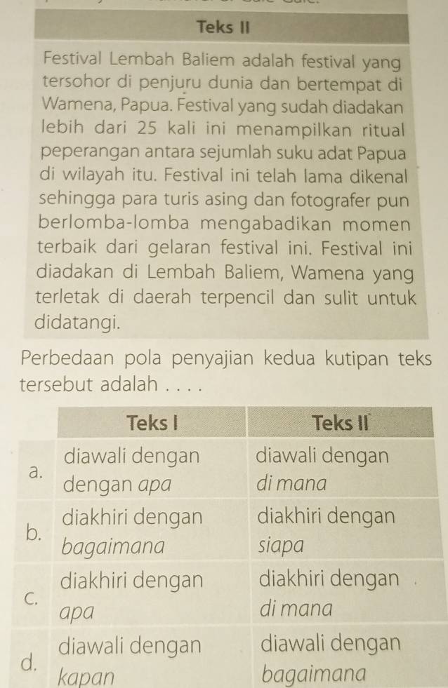 Teks II 
Festival Lembah Baliem adalah festival yang 
tersohor di penjuru dunia dan bertempat di 
Wamena, Papua. Festival yang sudah diadakan 
lebih dari 25 kali ini menampilkan ritual 
peperangan antara sejumlah suku adat Papua 
di wilayah itu. Festival ini telah lama dikenal 
sehingga para turis asing dan fotografer pun 
berlomba-lomba mengabadikan momen 
terbaik dari gelaran festival ini. Festival ini 
diadakan di Lembah Baliem, Wamena yang 
terletak di daerah terpencil dan sulit untuk 
didatangi. 
Perbedaan pola penyajian kedua kutipan teks 
tersebut adalah . . . . 
kapan bagaimana