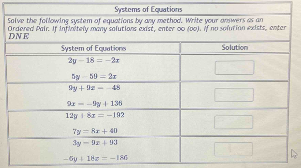 Systems of Equations