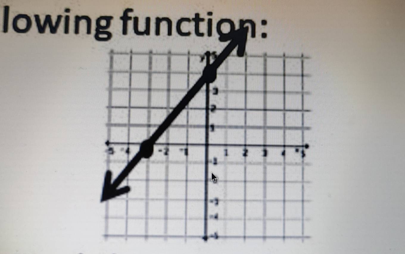 lowing function: