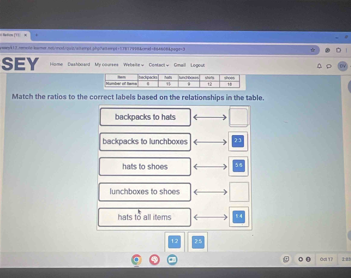 Ratos (15
ysseyk12.remote-leamer.net/mod/quiz/attempt.php?attempt=17817998&cmid=864608&page=3
SEY Home Dashboard My courses Website Contact Gmail Logout DV
Match the ratios to the correct labels based on the relationships in the table.
backpacks to hats
backpacks to lunchboxes
2
hats to shoes 5:6
lunchboxes to shoes
hats to all items 1:4
1.2 2:5
Oct 17 2:03