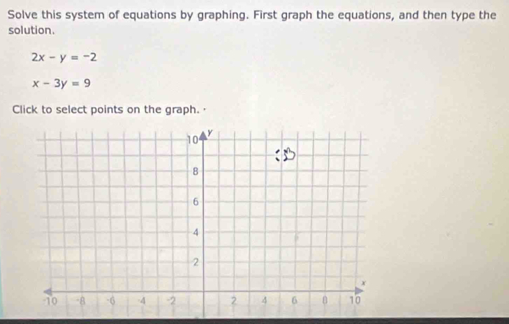 Solve this system of equations by graphing. First graph the equations, and then type the
solution.
2x-y=-2
x-3y=9
Click to select points on the graph. ·