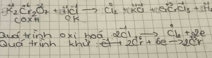 ^+1_C_2C^(+6)_r2O_7+vector d+_(C1)^(+1)C_(12)^(+1-1)_KCl+10G^(+3)CrCl_3+3H_2
COXH 
Quà trinh oxì hoá. Q0^(-1)_2Cl+to^0_2Cl_2+2e
Qudr trinh thit. + 2Cr+6eto 2Cr