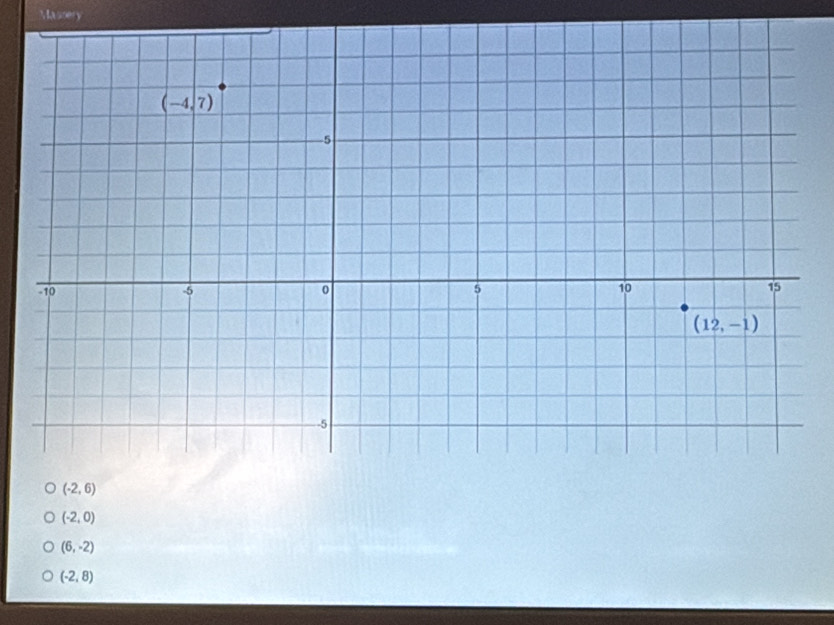 Massery
(-2,0)
(6,-2)
(-2,8)