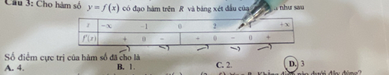 Cầu 3: Cho hàm số y=f(x) có đạo hàm trên R và bảng xét đầu của a như sau
Số điểm cực trị của hàm số đã cho là
A. 4. B. 1. C. 2. D.) 3
nào đưới đây đùng ?