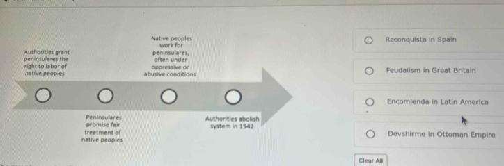 Native peoples work for Reconquista in Spain 
Authorities grant 
peninsulares the peninsulares, 
right to labor of oppressive or often under 
native peoples abusive conditions Feudalism in Great Britain 
Encomienda in Latin America 
Peninsulares 
promise fair Authorities abolish 
treatment of system in 1542
Devshirme in Ottoman Empire 
native peoples 
Clear All