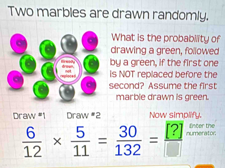 Two marbles are drawn randomly. 
What is the probability of 
drawing a green, followed 
by a green, if the first one 
is NOT replaced before the 
second? Assume the first 
marble drawn is green. 
Draw #1 Draw #2 Now simplify. 
Enter the
 6/12 *  5/11 = 30/132 = [?]/[]  numerator: