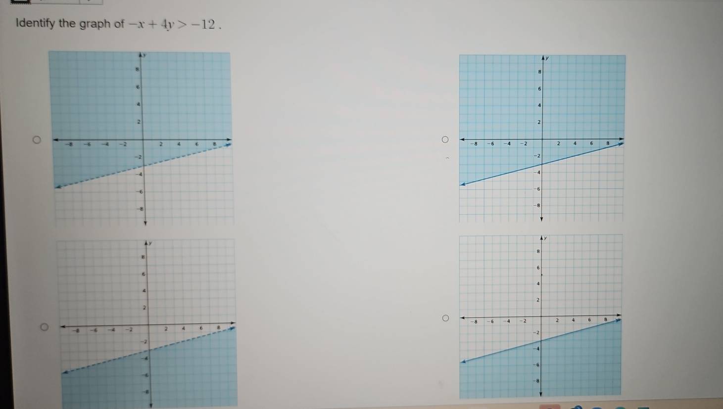 Identify the graph of -x+4y>-12.