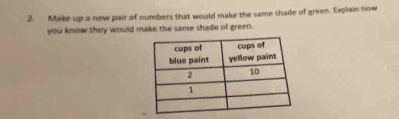 Make up a new pair of numbers that would make the same shade of green. Explain how 
you know they would make the same shade of green.