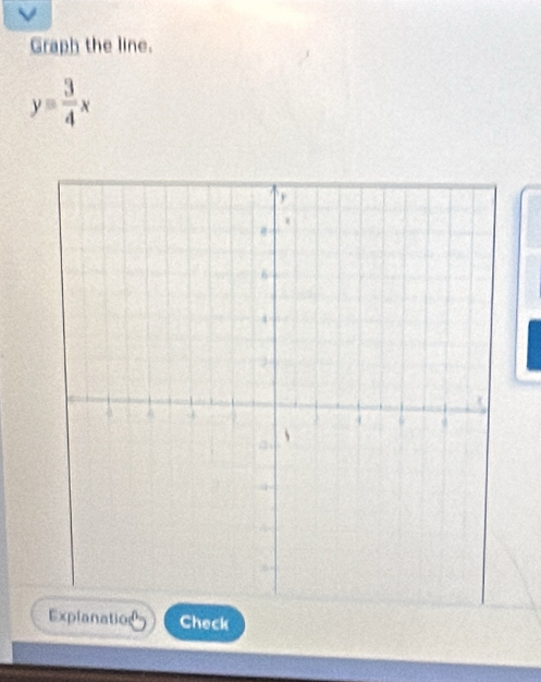 Graph the line.
y= 3/4 x
Check